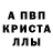 Дистиллят ТГК жижа Pawel Heretyk